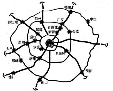 从现实聊聊,城市的集中与分散是怎么回事? 从现实聊聊,城市的集中与分散是怎么回事?