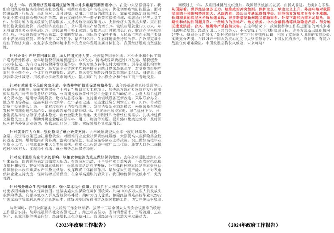 2024年政府工作报告与2023年的对比
