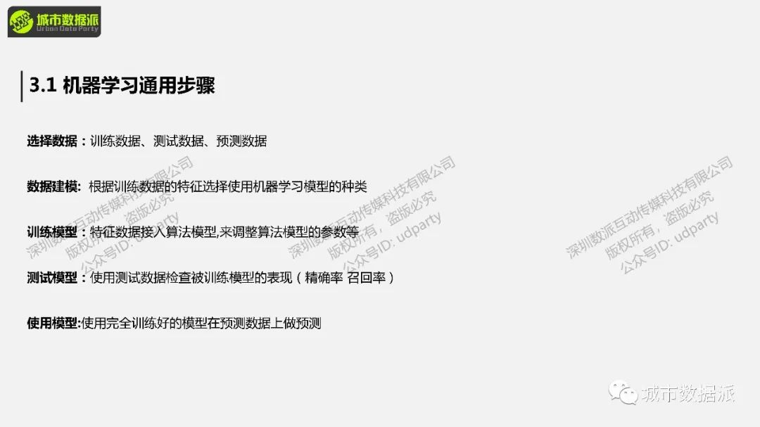 【街景大数据钜惠倒计时7天】基于机器学习的城市街道感知探索丨城市数据派