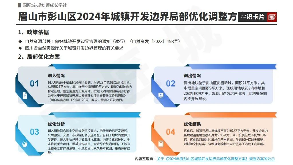 专题推荐:城镇开发边界优化——相关文献及政策,城镇开发边界局部优化案例推荐 专题推荐:城镇开发边界优化——相关文献及政策,城镇开发边界局部优化案例推荐