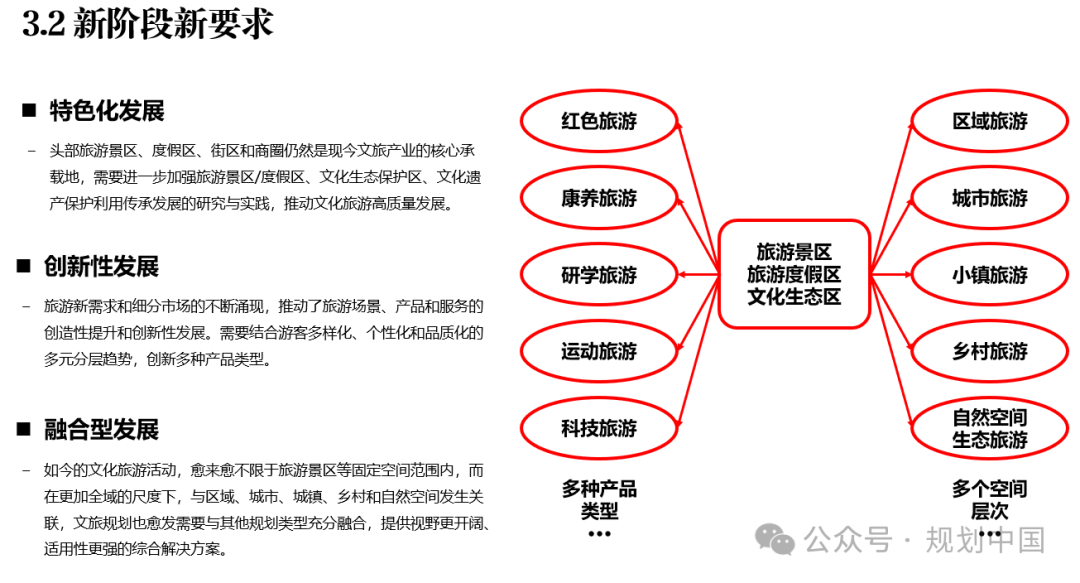 2023年度中规院学术交流会第一天——风华正茂七十载、深耕不辍启新程 2023年度中规院学术交流会第一天——风华正茂七十载、深耕不辍启新程