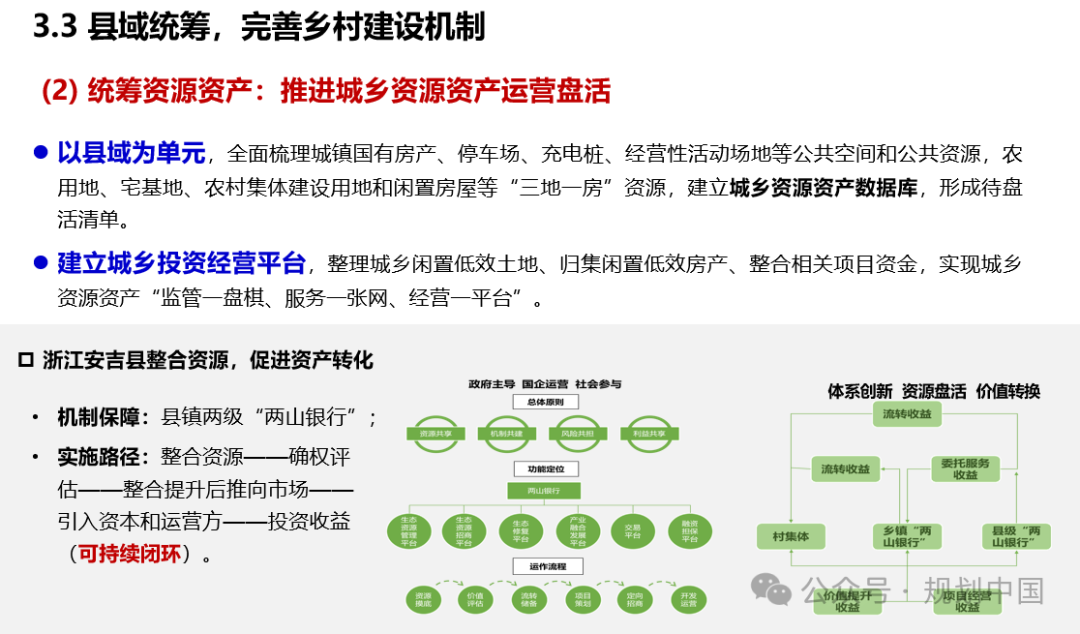 2023年度中规院学术交流会第一天——风华正茂七十载、深耕不辍启新程 2023年度中规院学术交流会第一天——风华正茂七十载、深耕不辍启新程