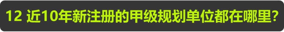 规划单位到底还行不行？最新全国818家甲级规划资质单位全面分析丨城市数据派