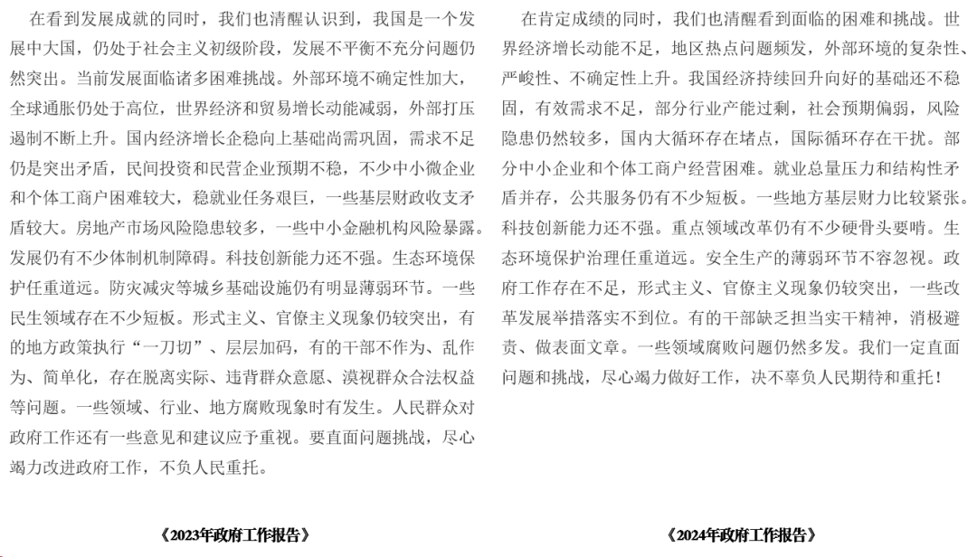 2024年政府工作报告与2023年的对比