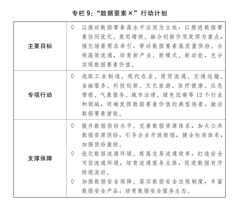 2024年国民经济和社会发展计划草案最新定调 2024年国民经济和社会发展计划草案最新定调