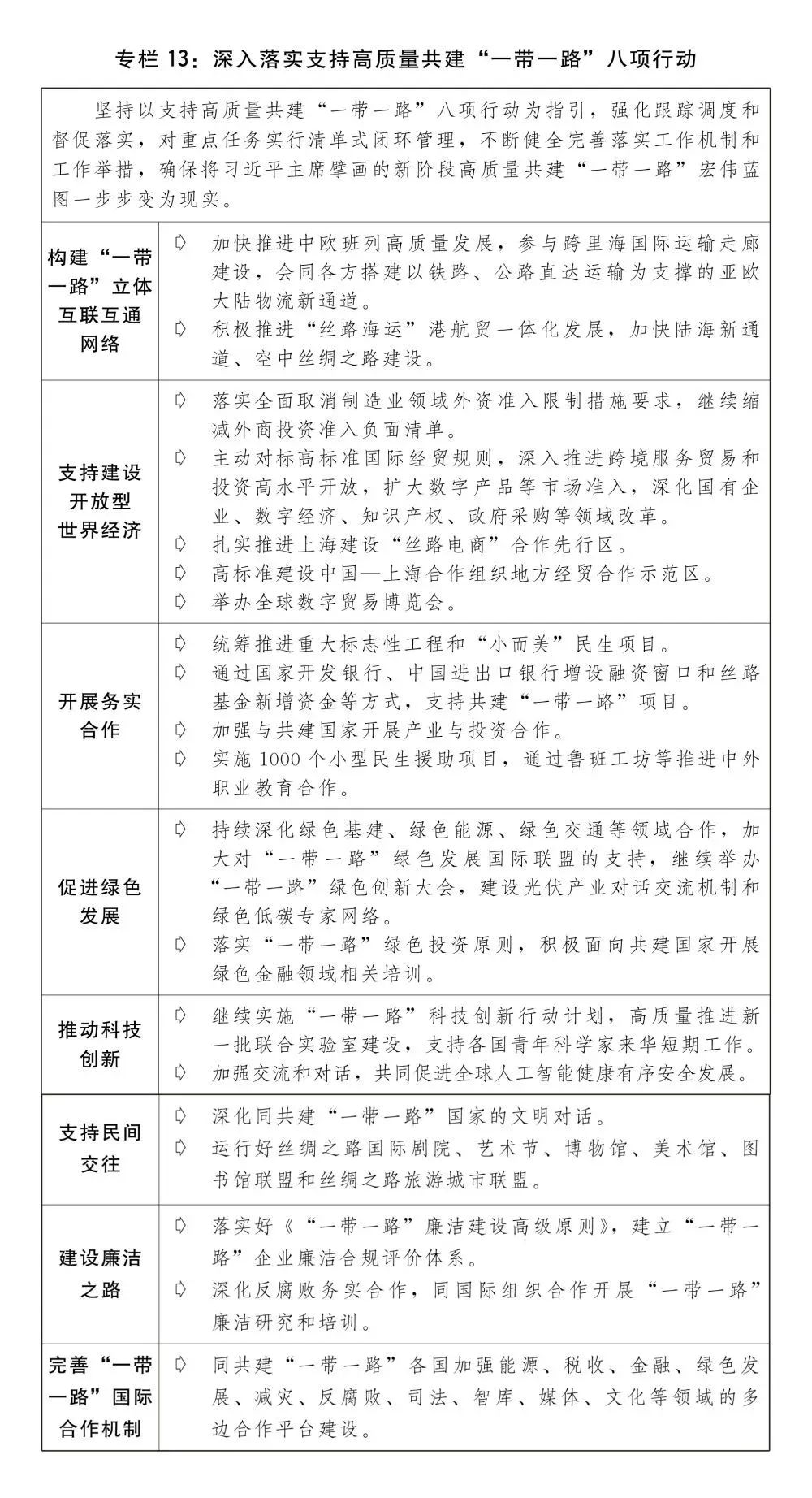 2024年国民经济和社会发展计划草案最新定调 2024年国民经济和社会发展计划草案最新定调