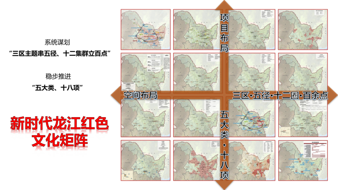 【重点项目】 《黑龙江省革命文物保护利用总体规划(2024—2035年)》 【重点项目】 《黑龙江省革命文物保护利用总体规划(2024—2035年)》