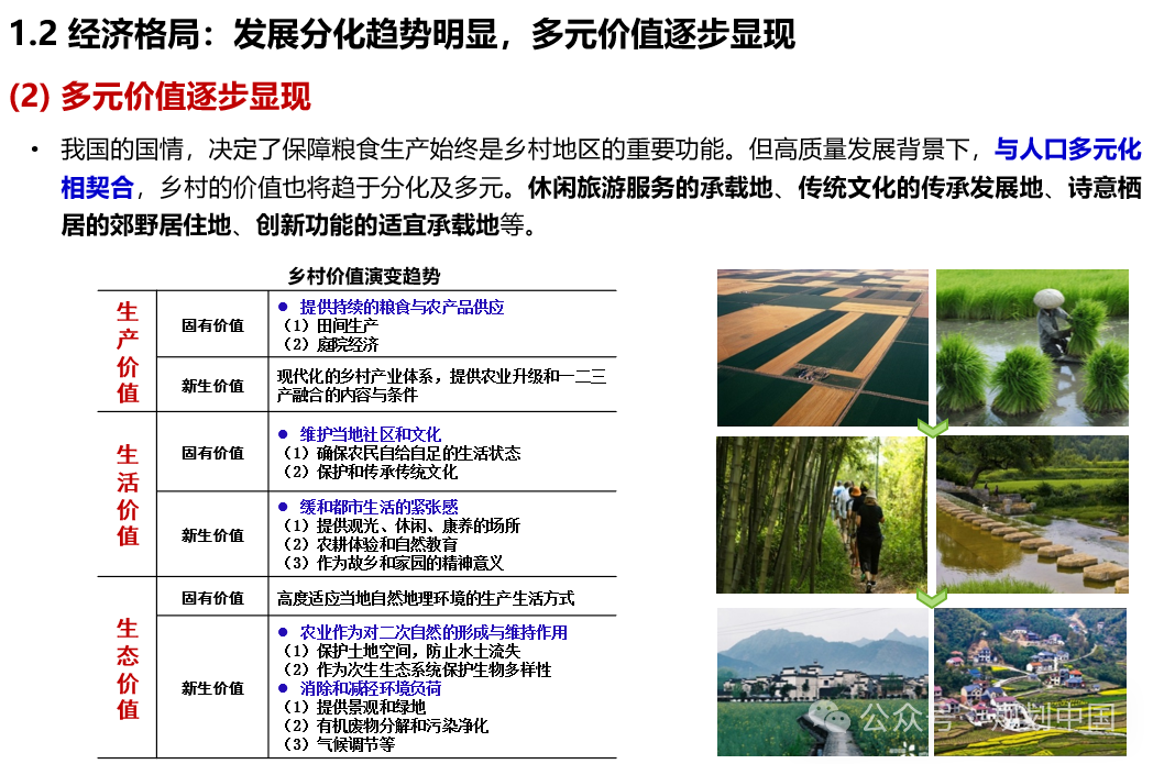 2023年度中规院学术交流会第一天——风华正茂七十载、深耕不辍启新程 2023年度中规院学术交流会第一天——风华正茂七十载、深耕不辍启新程