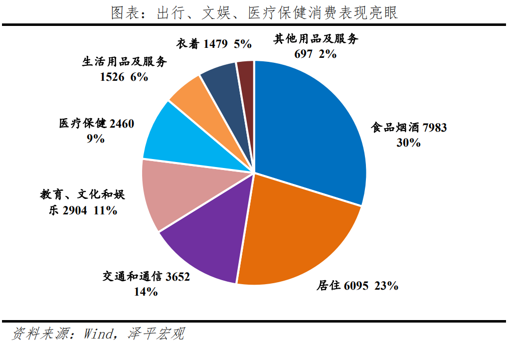 于无声处听惊雷——从2023年统计公报看中国未来