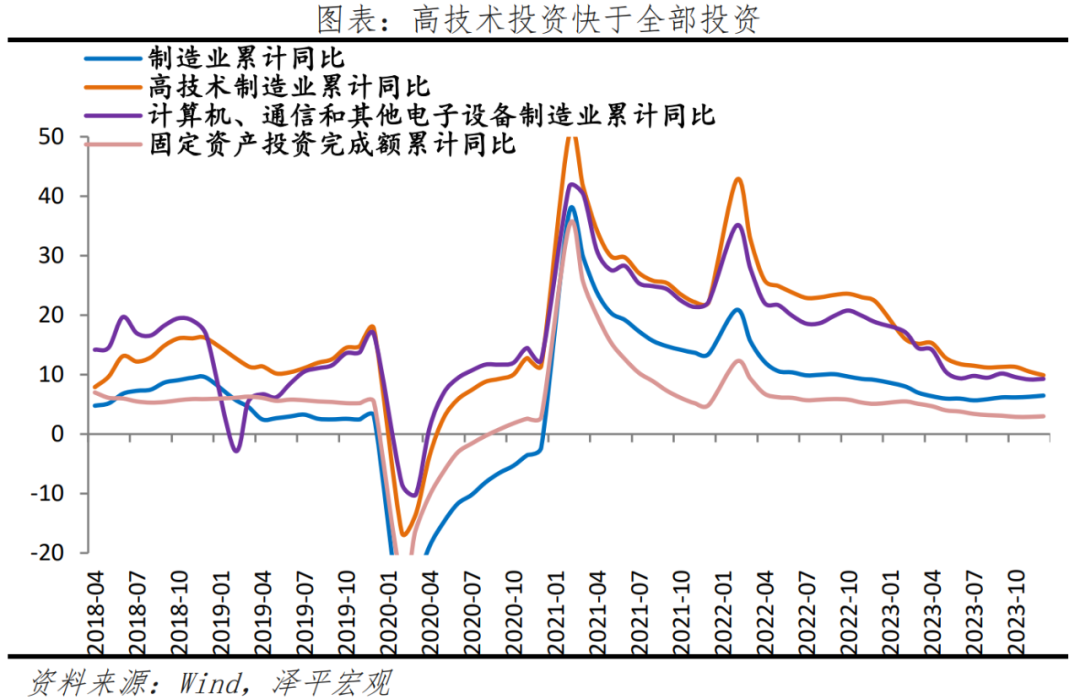 于无声处听惊雷——从2023年统计公报看中国未来