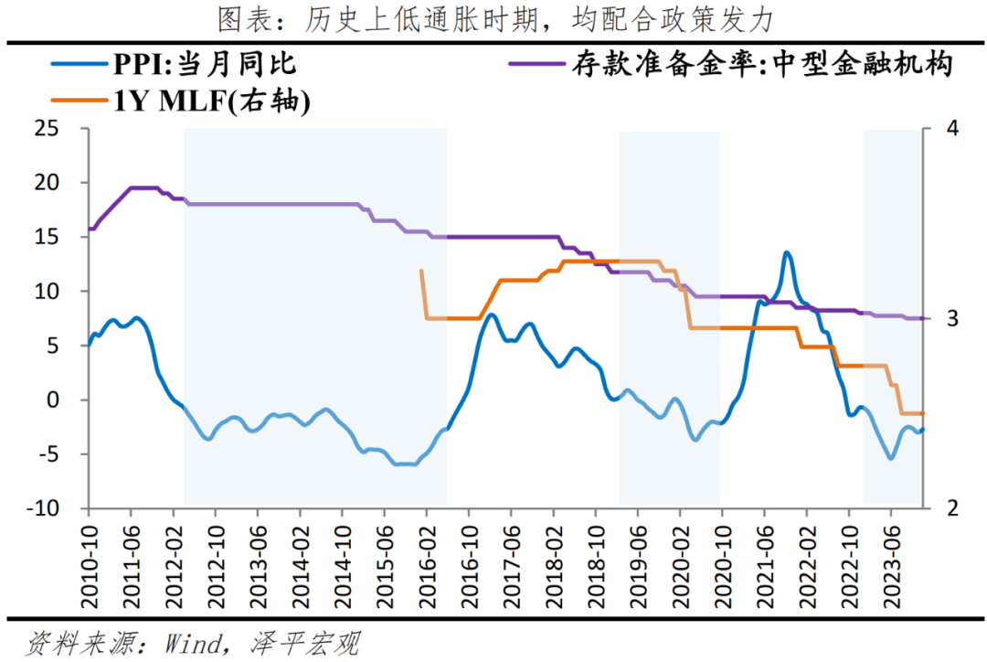 于无声处听惊雷——从2023年统计公报看中国未来