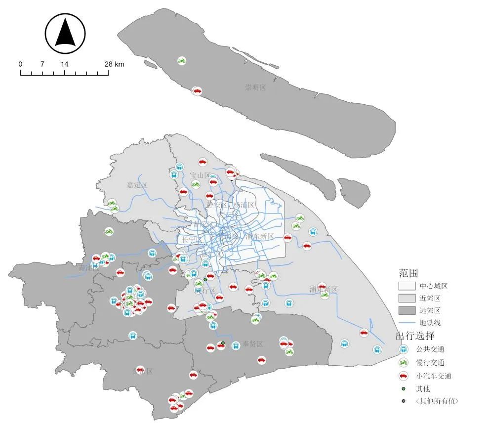 科研创新 | 新建大型公立医疗机构规划选址及其公交服务配置研究（下）