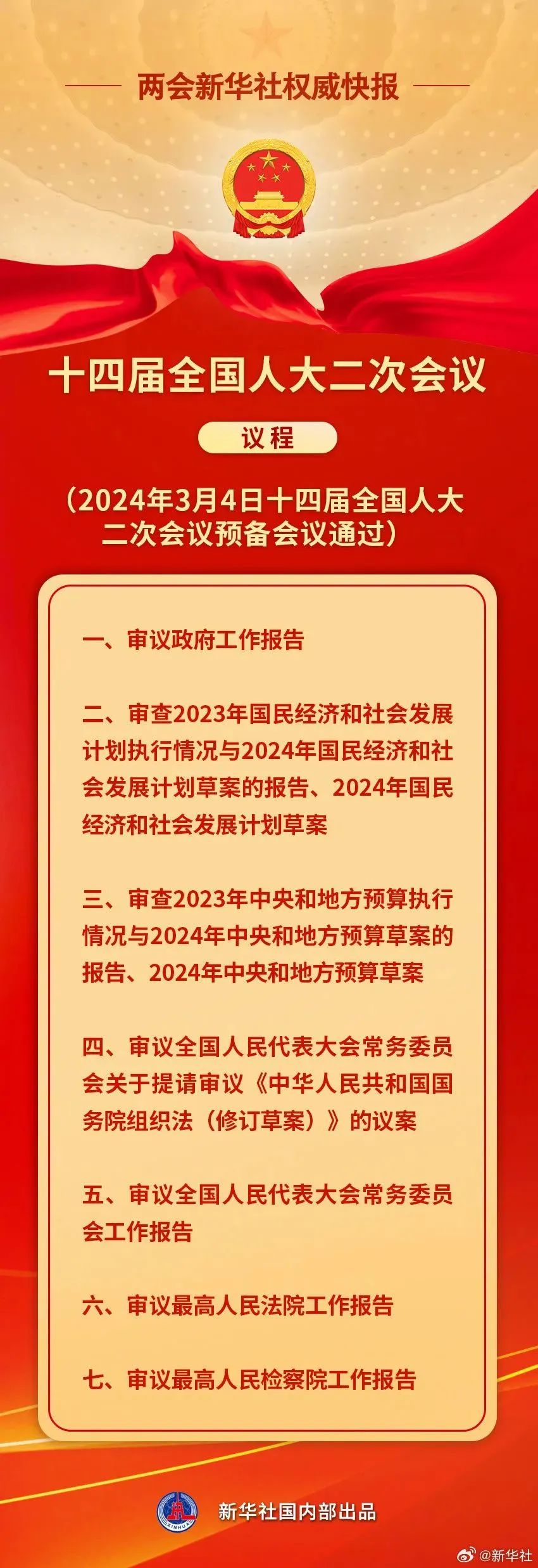 本周重点关注:2024年全国两会哪些看点值得期待 本周重点关注:2024年全国两会哪些看点值得期待