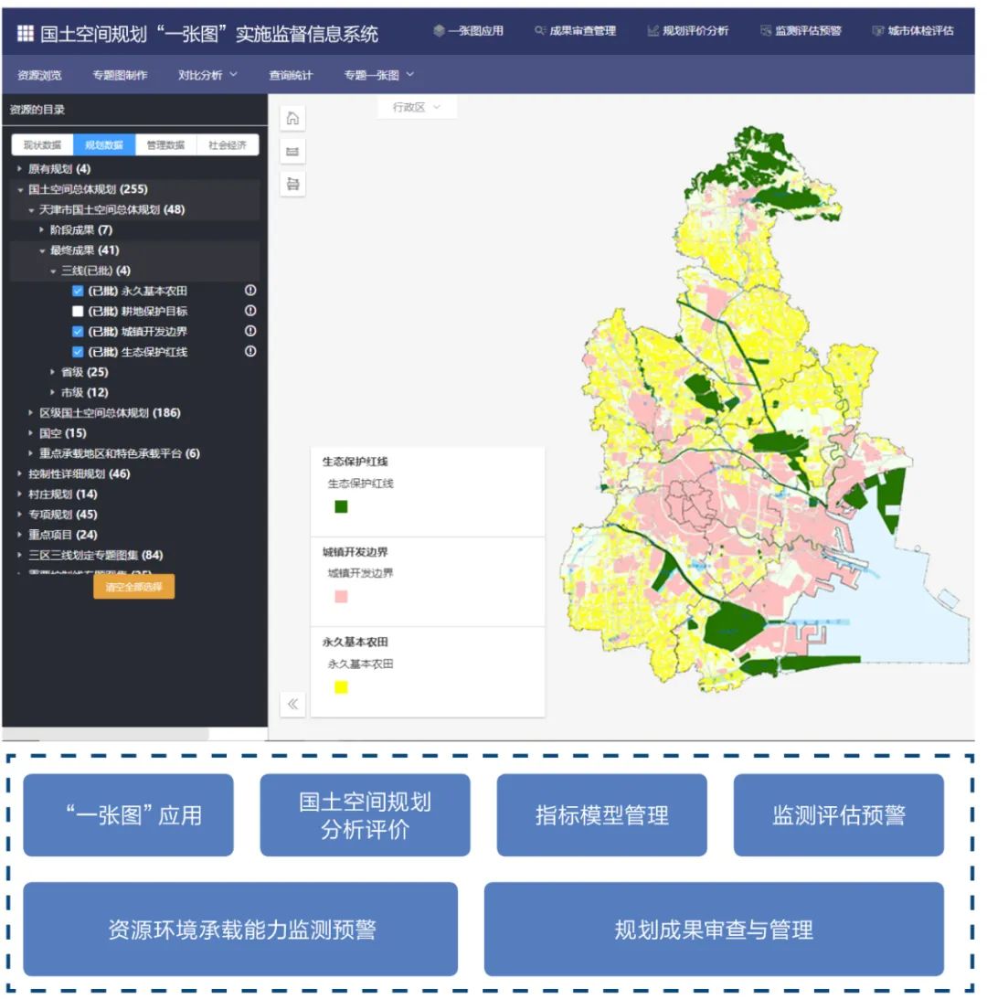强化规划土地资源保障 统筹推进“三大工程”建设
