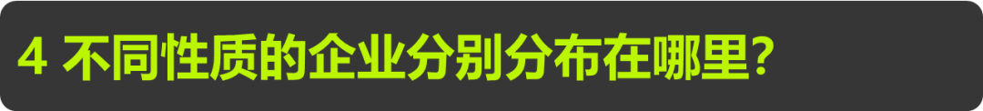 规划单位到底还行不行？最新全国818家甲级规划资质单位全面分析丨城市数据派