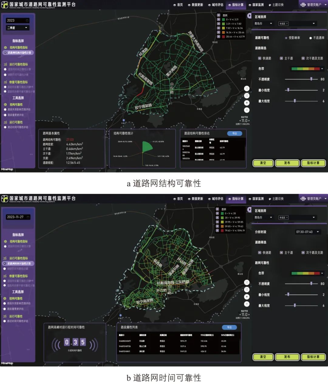 李岩∣国家城市道路网可靠性监测平台的设计与实现 李岩∣国家城市道路网可靠性监测平台的设计与实现