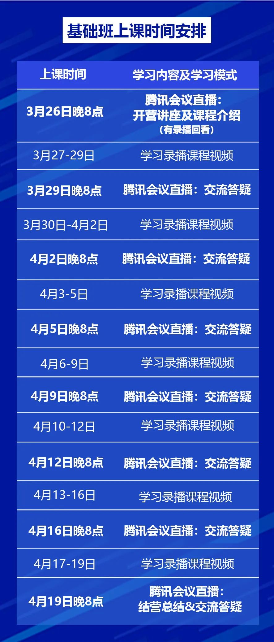 告别过时工具！迎接全方位升级的时空大数据技术，你准备好了吗？丨城市数据派