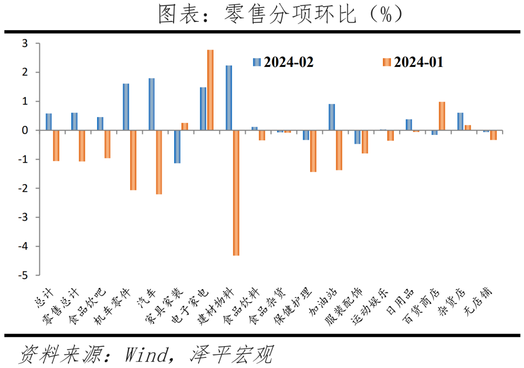 美联储释放降息预期，对中国有何影响？
