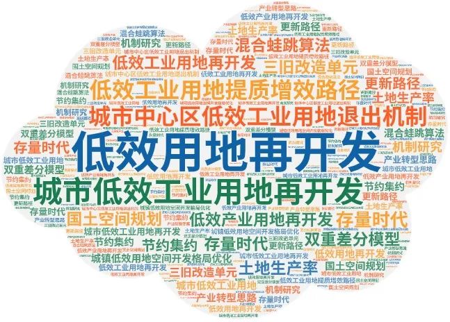 如何开展低效用地再开发试点工作?这些关于“低效用地再开发”的相关文献推荐给你~ 如何开展低效用地再开发试点工作?这些关于“低效用地再开发”的相关文献推荐给你~