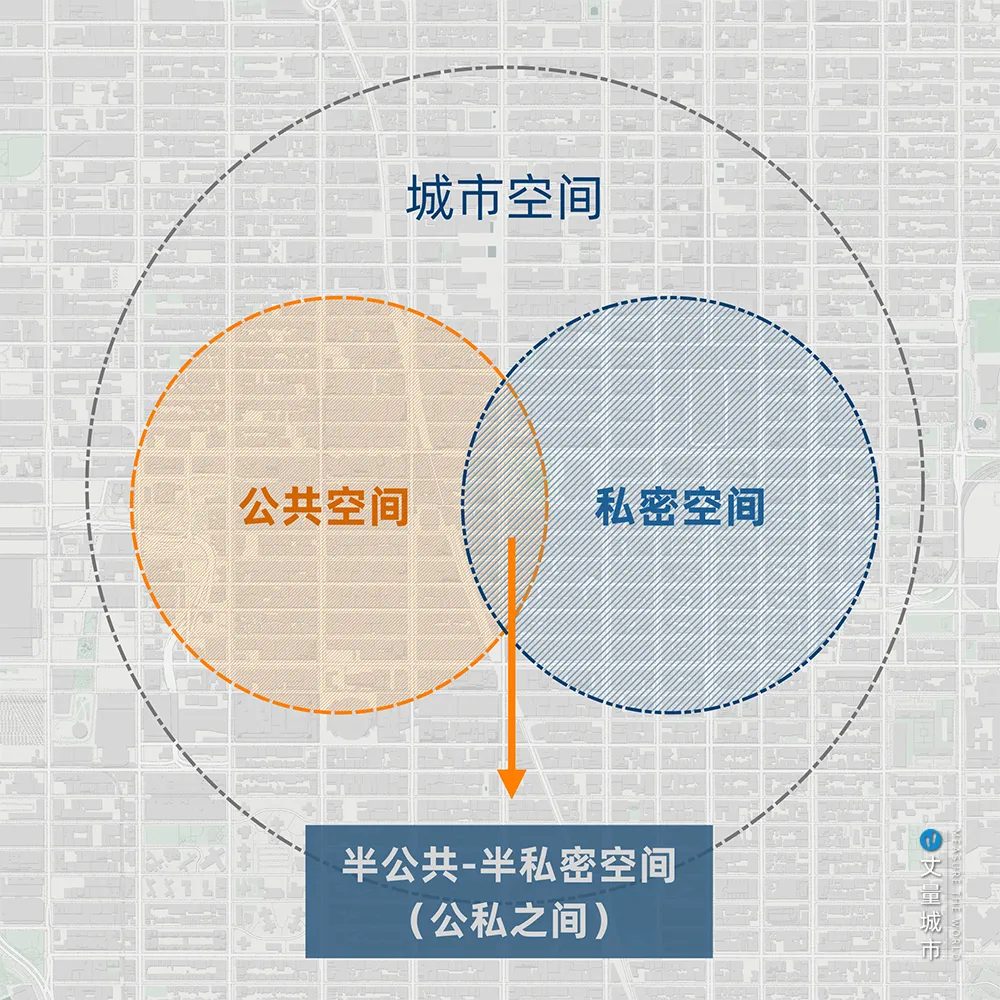 公共空间治理如何激发商业活力