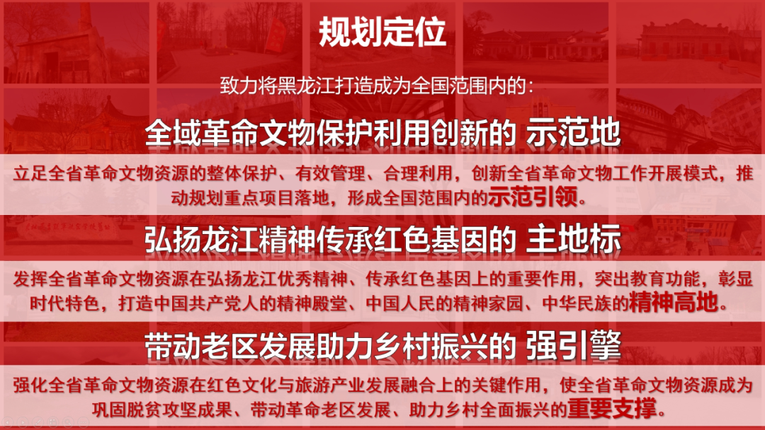 【重点项目】 《黑龙江省革命文物保护利用总体规划(2024—2035年)》 【重点项目】 《黑龙江省革命文物保护利用总体规划(2024—2035年)》