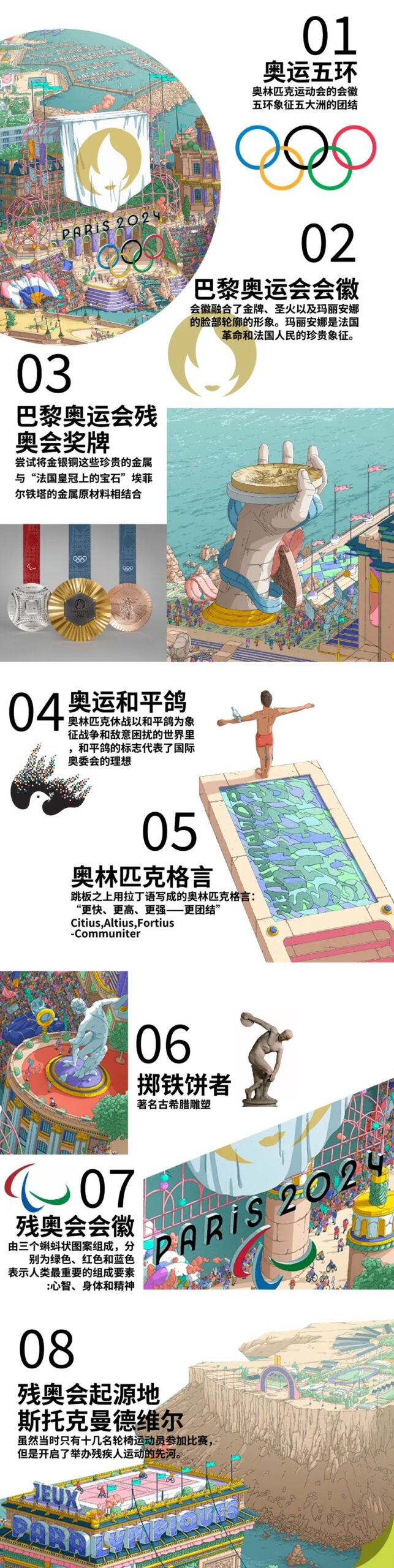 爆改巴黎｜隐藏在奥运海报中的秘密