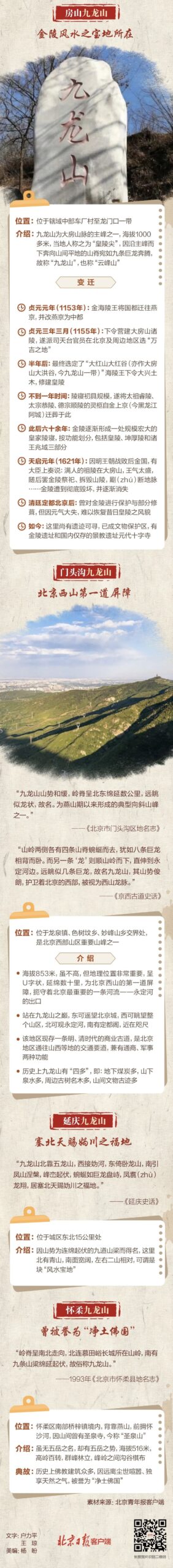 北京曾有七处九龙山,都在哪儿,有何典故? 北京曾有七处九龙山,都在哪儿,有何典故?