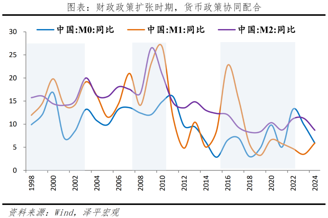 于无声处听惊雷——从2023年统计公报看中国未来