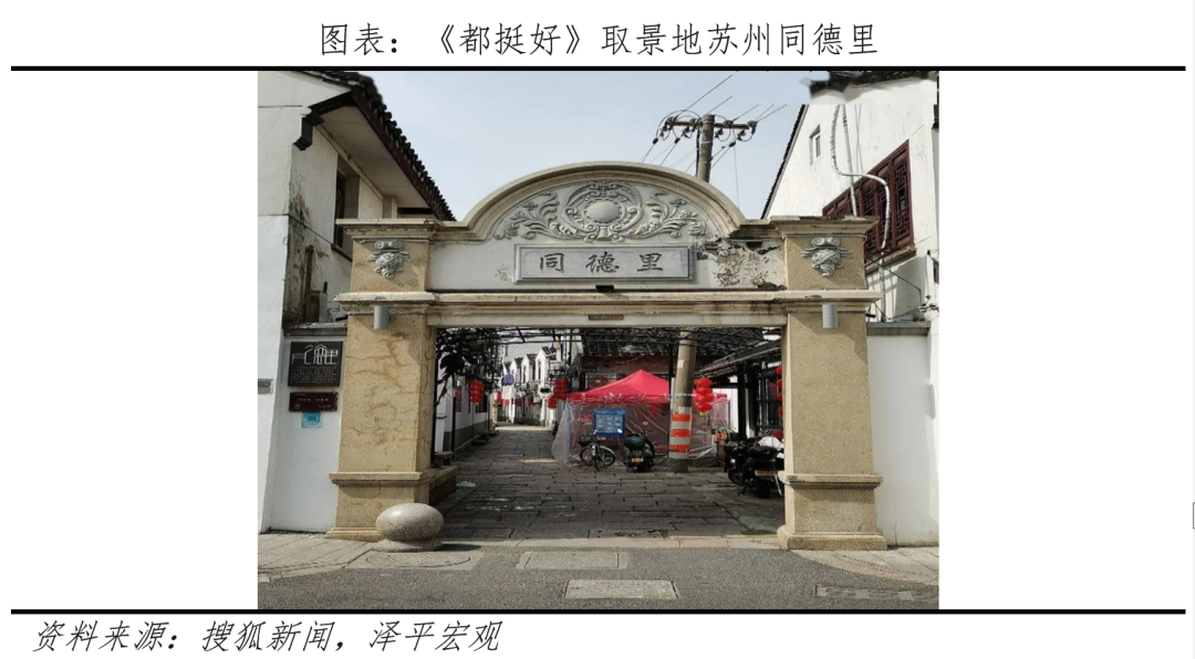 八大网红城市出圈启示 八大网红城市出圈启示
