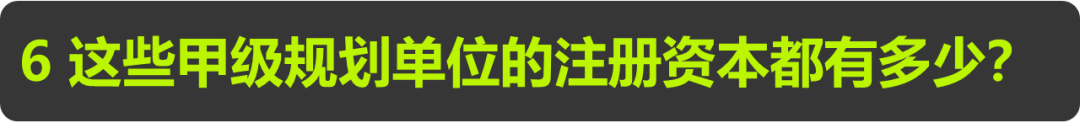 规划单位到底还行不行？最新全国818家甲级规划资质单位全面分析丨城市数据派