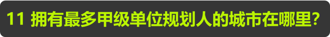 规划单位到底还行不行？最新全国818家甲级规划资质单位全面分析丨城市数据派