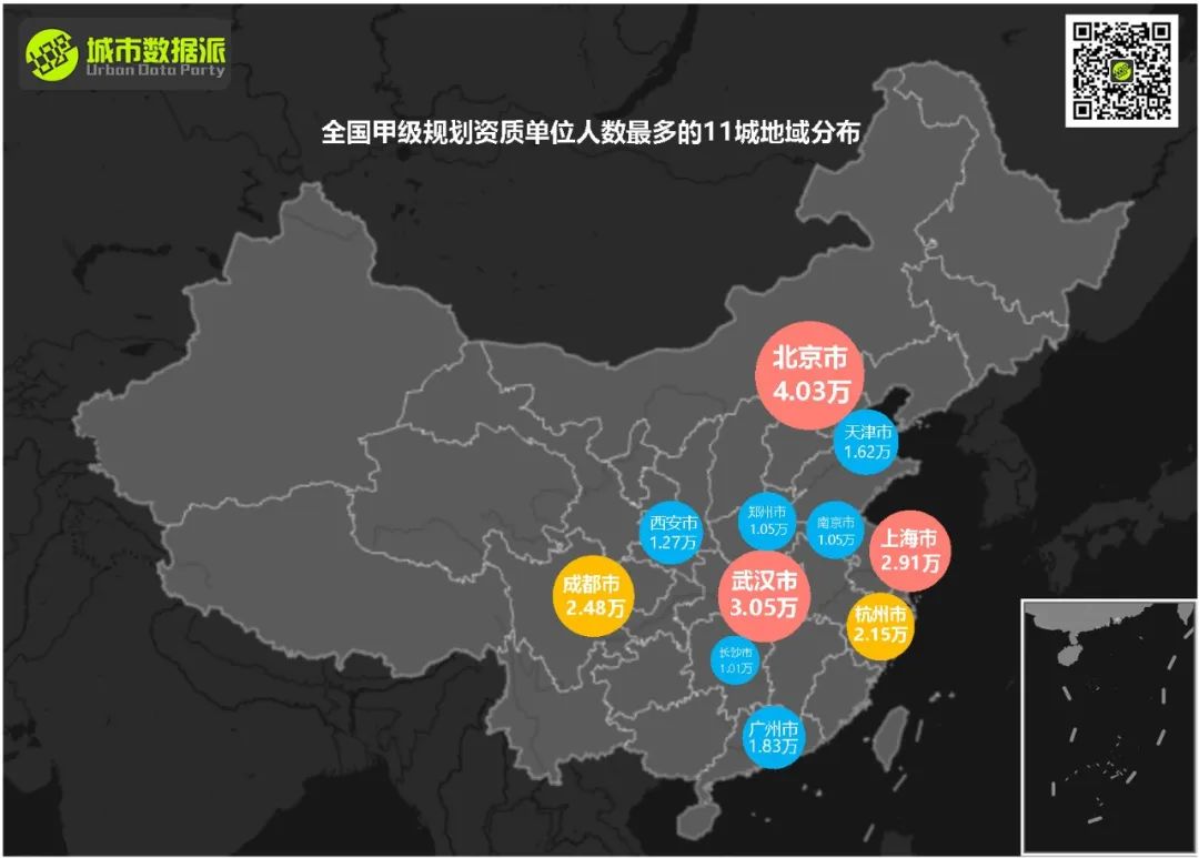 规划单位到底还行不行？最新全国818家甲级规划资质单位全面分析丨城市数据派