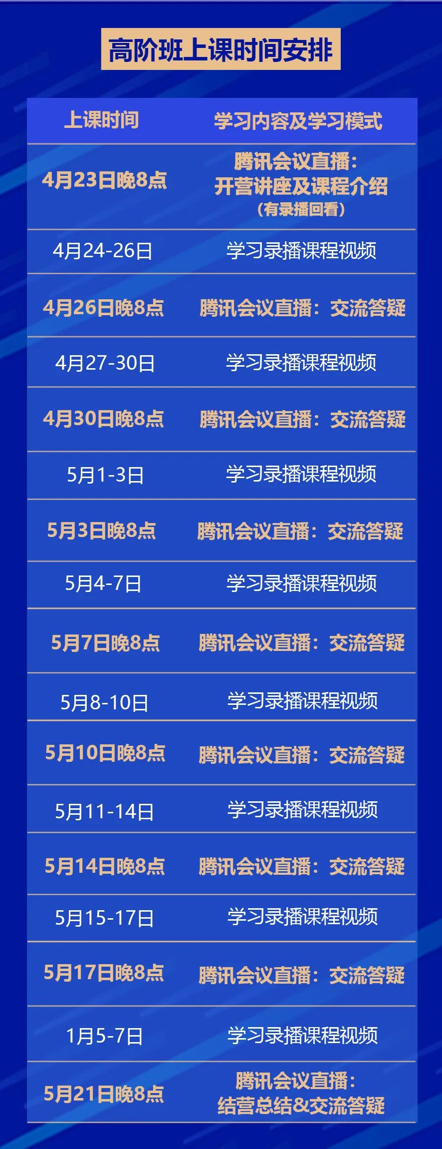 告别过时工具！迎接全方位升级的时空大数据技术，你准备好了吗？丨城市数据派