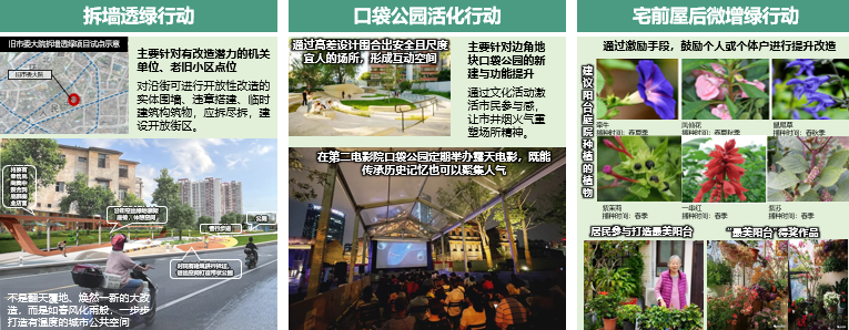 转型发展阶段“公园城市”建设实践探索 ——以广西玉林公园城市建设总体规划为例 转型发展阶段“公园城市”建设实践探索 ——以广西玉林公园城市建设总体规划为例