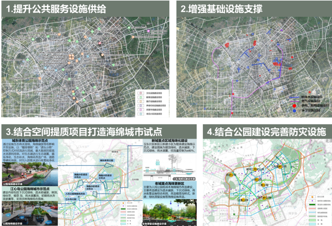 转型发展阶段“公园城市”建设实践探索 ——以广西玉林公园城市建设总体规划为例 转型发展阶段“公园城市”建设实践探索 ——以广西玉林公园城市建设总体规划为例