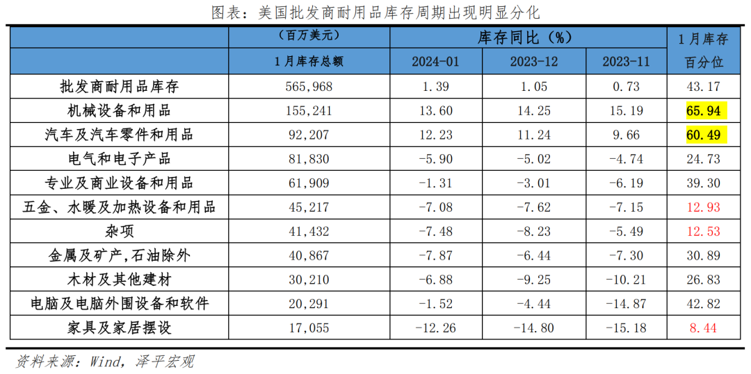 美联储释放降息预期,对中国有何影响? 美联储释放降息预期,对中国有何影响?