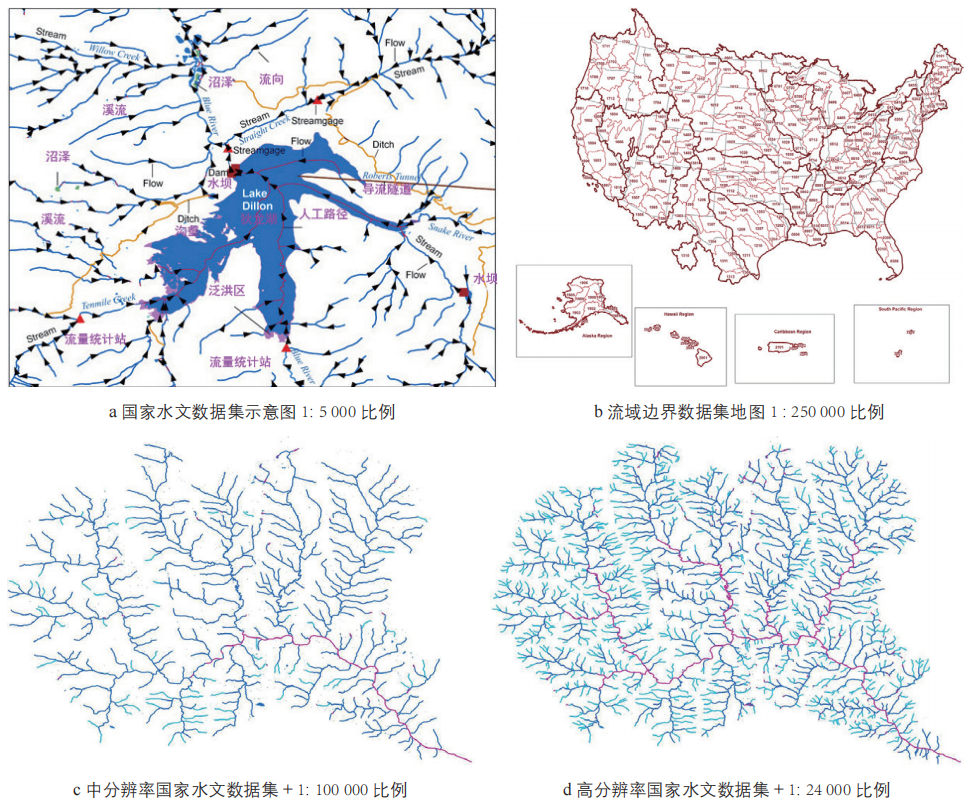 期刊精粹 | 美国国家水文数据库的构建管理和行业应用【2024.1期】