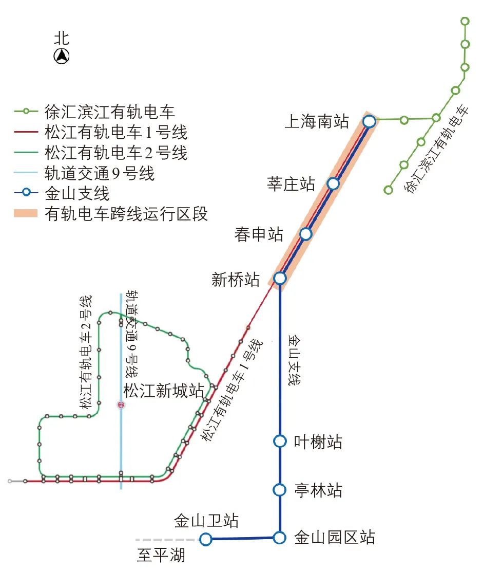 郎益顺 | 电车-列车功能特性和上海市适应性研究 郎益顺 | 电车-列车功能特性和上海市适应性研究