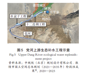 【文章精选】自然解：气候变化影响下的历史城市环境认知与保护规划方法 | 2024年第1期