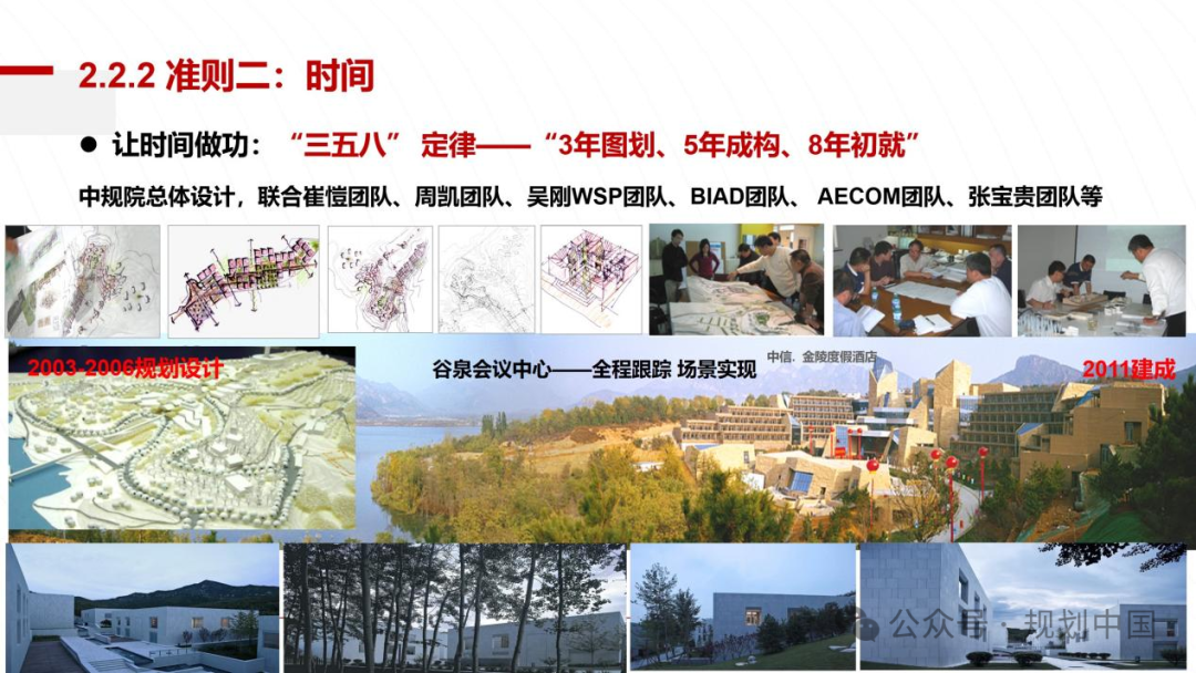 2023年度中规院学术交流会第一天——风华正茂七十载、深耕不辍启新程 2023年度中规院学术交流会第一天——风华正茂七十载、深耕不辍启新程