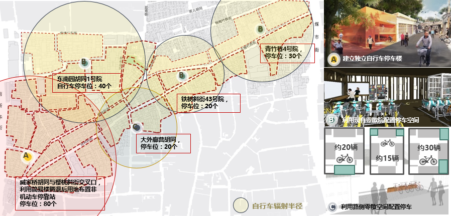 大栅栏历史文化街区观音寺片区老城保护更新方案 北京市二等奖 | 规划实施类 大栅栏历史文化街区观音寺片区老城保护更新方案 北京市二等奖 | 规划实施类