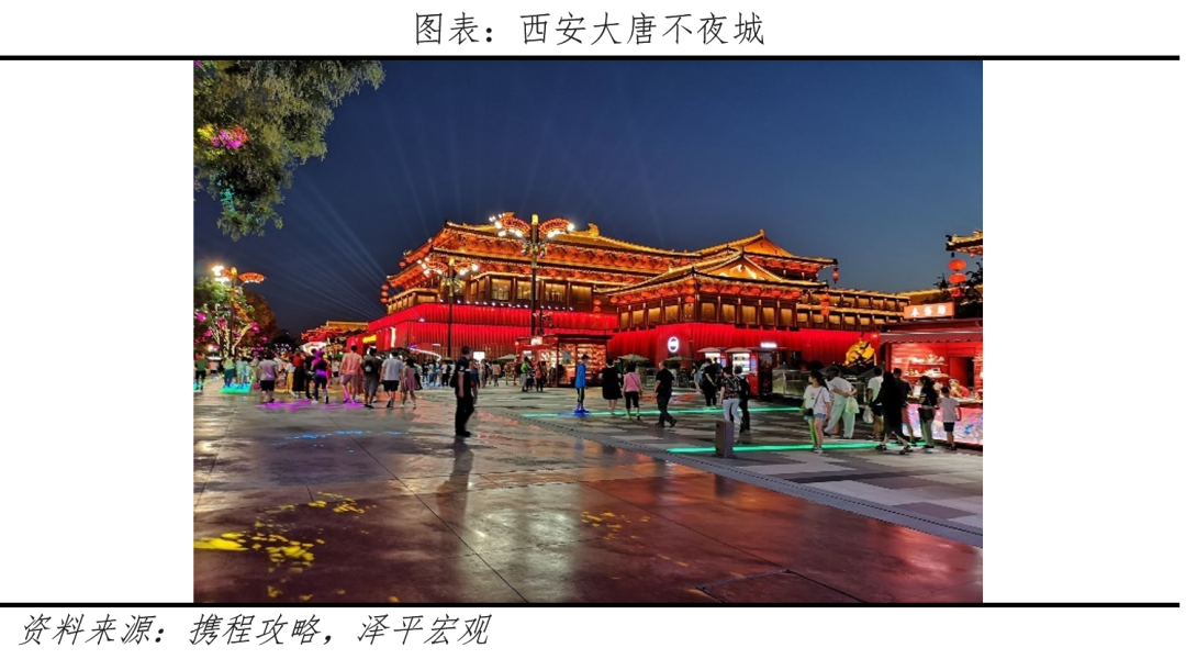 八大网红城市出圈启示 八大网红城市出圈启示