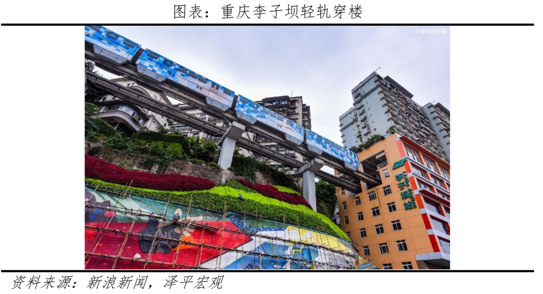 八大网红城市出圈启示 八大网红城市出圈启示