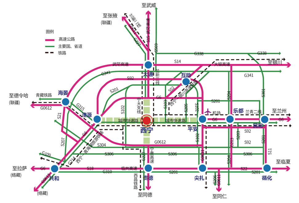 都市圈国土空间与综合交通协同规划框架和策略 都市圈国土空间与综合交通协同规划框架和策略