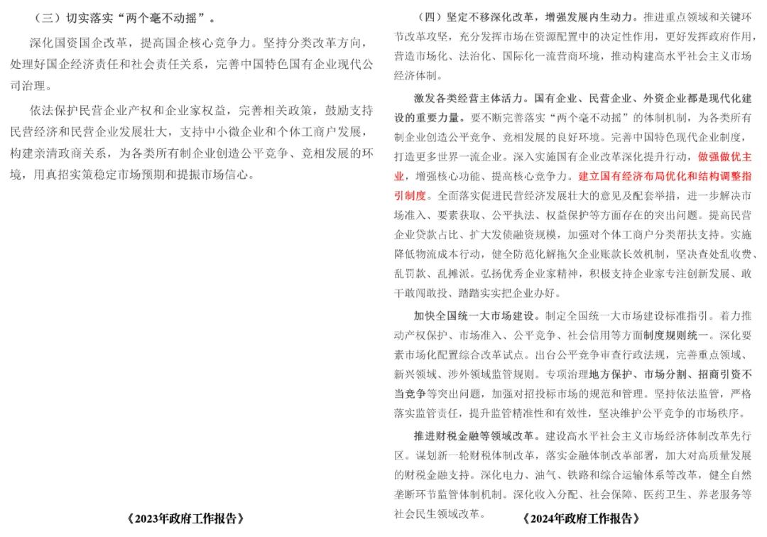 2024年政府工作报告与2023年的对比