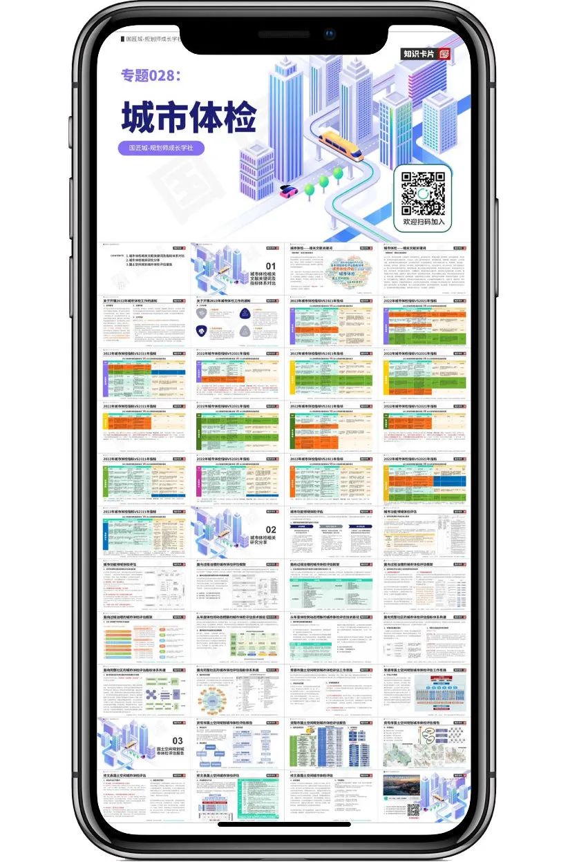 江西省:发布《江西省城市体检工作技术指南(2024版)》,形成基础指标69项的城市体检指标体系 江西省:发布《江西省城市体检工作技术指南(2024版)》,形成基础指标69项的城市体检指标体系