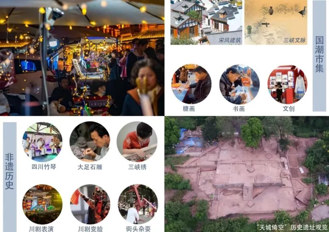 网红经济影响下的文旅街区适应性转型路径初探 网红经济影响下的文旅街区适应性转型路径初探