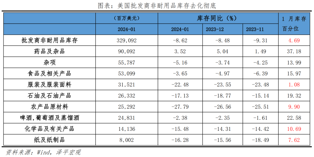 美联储释放降息预期,对中国有何影响? 美联储释放降息预期,对中国有何影响?