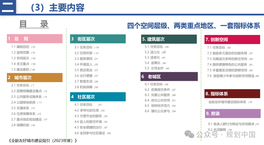 2023年度中规院学术交流会第一天——风华正茂七十载、深耕不辍启新程 2023年度中规院学术交流会第一天——风华正茂七十载、深耕不辍启新程
