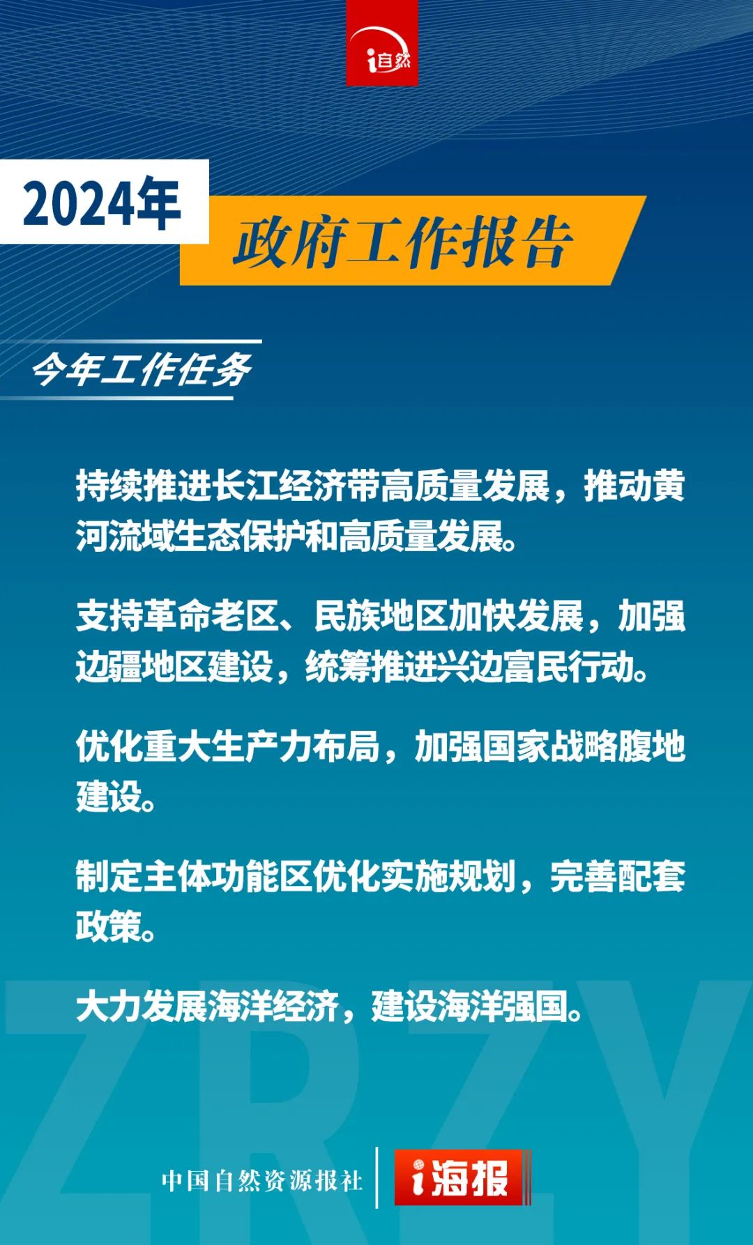 政府工作报告中的自然资源工作